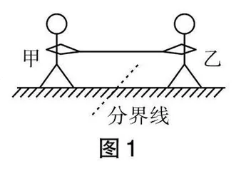 元认知视角下物理习题课的教学追求