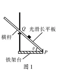 2021年高考全国甲卷物理试题简析
