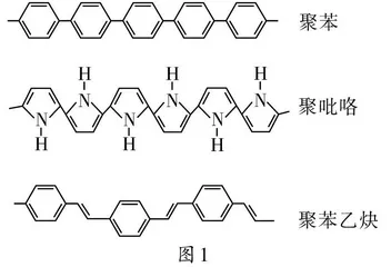 基于核心素养的高中化学教学设计与反思