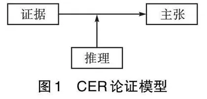 基于SOLO分类理论的论证式教学