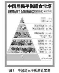 基于探究实践的信息化课程教学设计