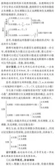 立足数学文化 培养科学精神