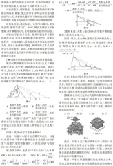 基于多元智能理论的高中数学阅读研究
