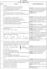 新课改理念下高中物理作业分层设计案例分析