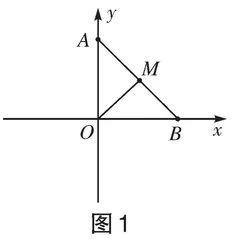 求轨迹方程方法研究