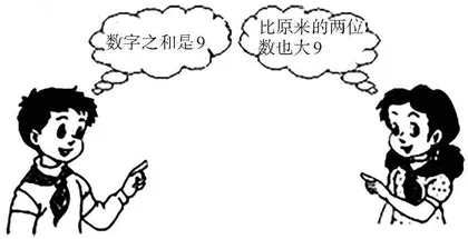 二元一次方程组在实际问题中的应用