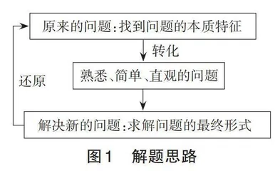 基于“化归思想”对数列问题的讨论