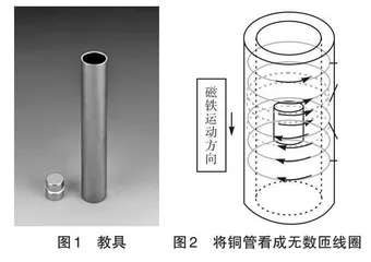 注重核心素养提升的高中物理规律教学研究