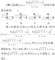 函数图象考情分析