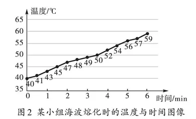 培养学生批判性思维的三个着力点