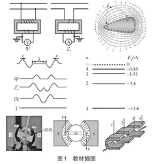 2023年1月浙江选考物理试题分析与教学启示