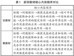 人教版高中生物学新旧教材的“进化”分析