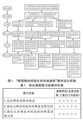 基于“教—学—评一致性”的高中生物学课堂教学研究