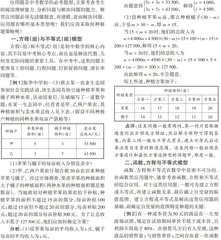 中考数学应用题的类型与解题策略探寻