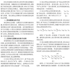 用元素标记图解法解决染色体标记问题