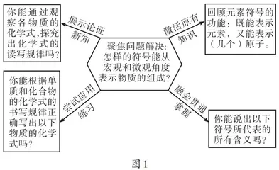 基于五星教学模式的初中科学概念教学尝试