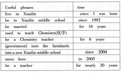 让“语法”课堂“活”起来