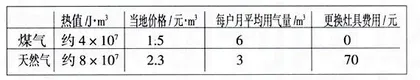 渗透环保意识 构建生态课堂
