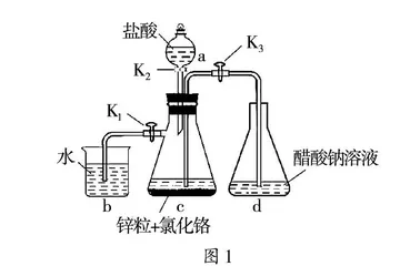 基于一道高考题的实验复习课教学设计研究