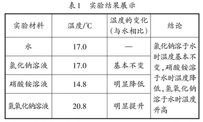 数字传感器在初中化学实验教学中的应用
