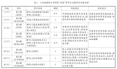 特定文化主题下的大单元教学实践