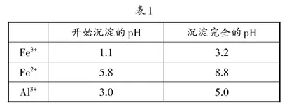 情境引线，制备型实验方案设计教学研究