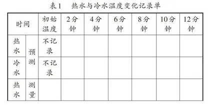 指向科学思维培养的教学设计与实践