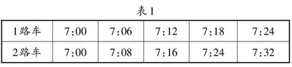 挖掘数学知识，发挥思政育人作用
