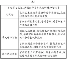 从“价值引领”走向“审美共情”