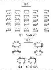 浅谈农村小学英语教学中学生跨文化意识的培养