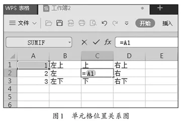 基于“数据关系”的教学案例分析