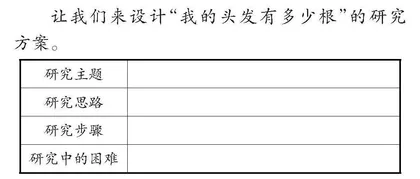 指向综合素养的数学长周期作业设计与实施