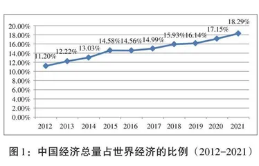 国际中文教育高质量发展的需求导向与服务转向