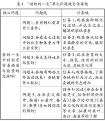 科学跨学科概念的价值意蕴、联结方法与教学路径