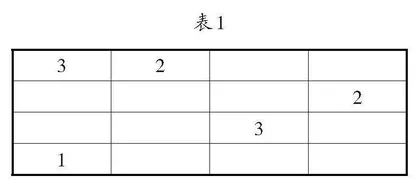 借助数独游戏　发展推理意识