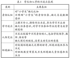 任务驱动：道德与法治学科项目化学习的实践探索