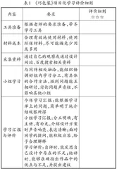 项目化学习背景下美术教学实践探索
