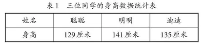 聚焦核心素养 感悟数据力量