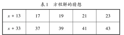 打造智趣课堂 引领深度学习