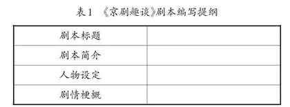 实施跨学科学习，传承中华优秀传统文化