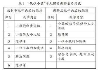 优化单元作业设计，赋能减负增效