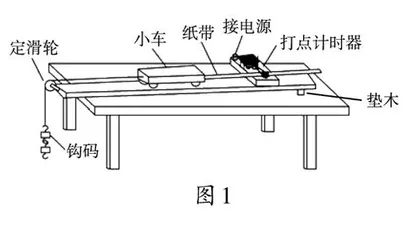 物理实验教学中提升科学思维品质的实践策略