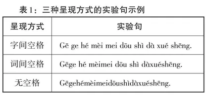 词间空格对汉语母语者和二语者拼音文本阅读的影响