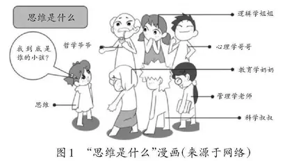 习题教学功能之促进思维提升和素养发展（上）