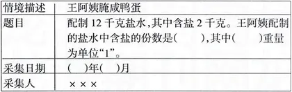 寻找生活数学建构数学思维