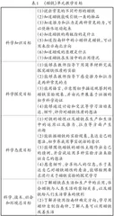 科学大单元教学的设计与实施