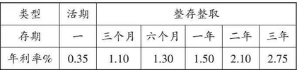 探寻题根，以变促思