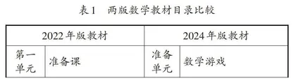 读懂新教材，落实新理念
