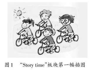 指向思维品质提升的英语教学策略探究
