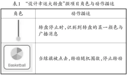 微项目学习在信息科技教学中的应用实践